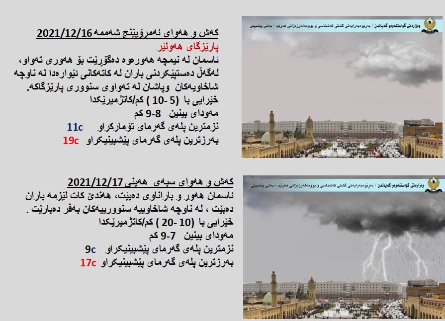 كەشوھەوای ئەمڕۆ و سبەی ھەولێر