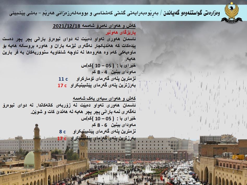 كەشوھەوای ئەمڕۆ و سبەی ھەولێر