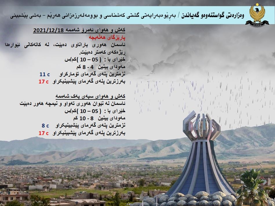 كەشوھەوای ئەمڕۆ و سبەی ھەڵەبجە