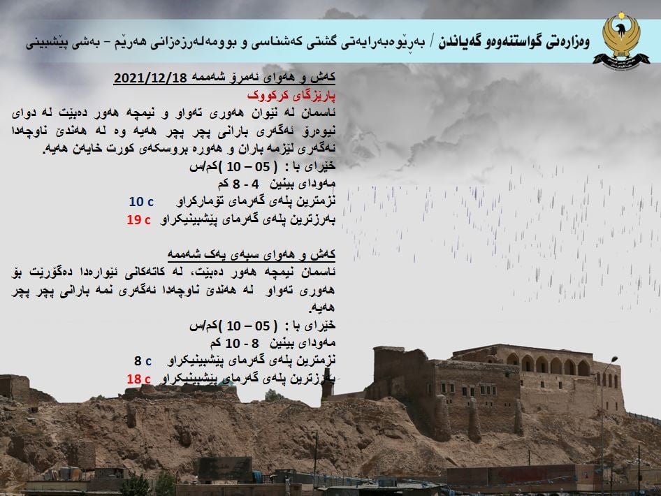 كەشوھەوای ئەمڕۆ و سبەی كەركووك