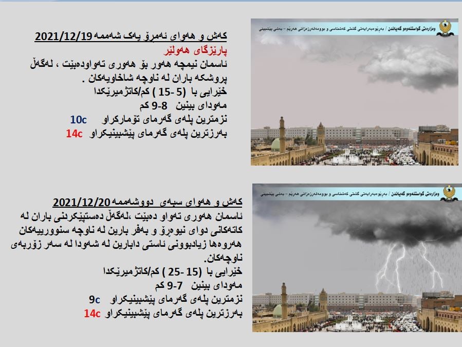كەشوھەوای ئەمڕۆ و سبەی ھەولێر