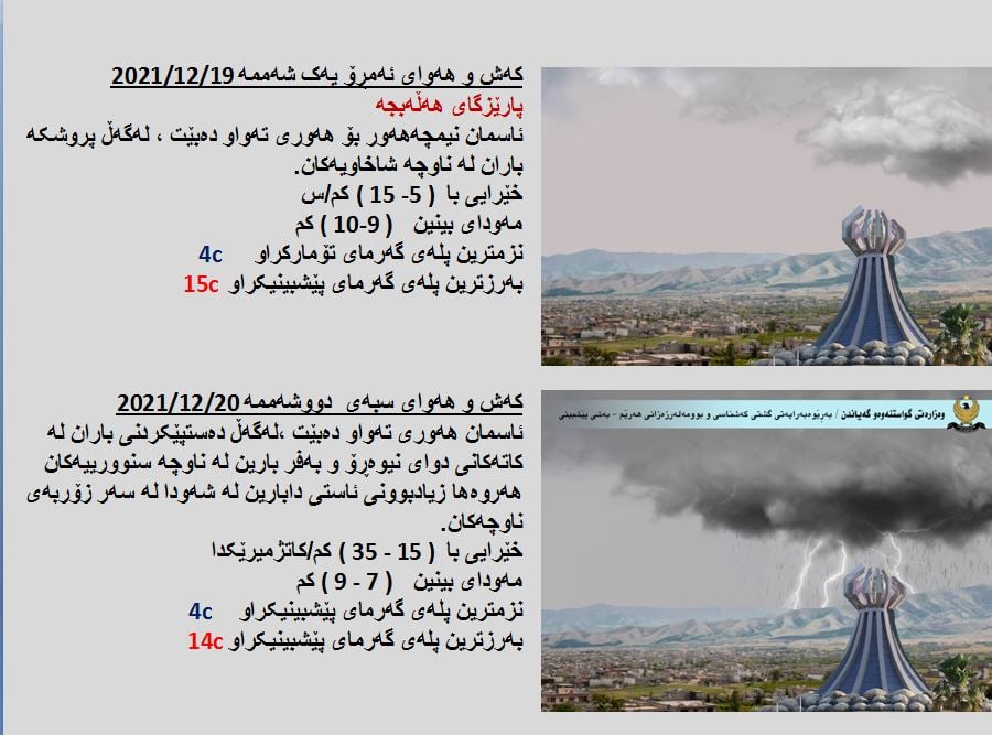 كەشوھەوای ئەمڕۆ و سبەی ھەڵەبجە