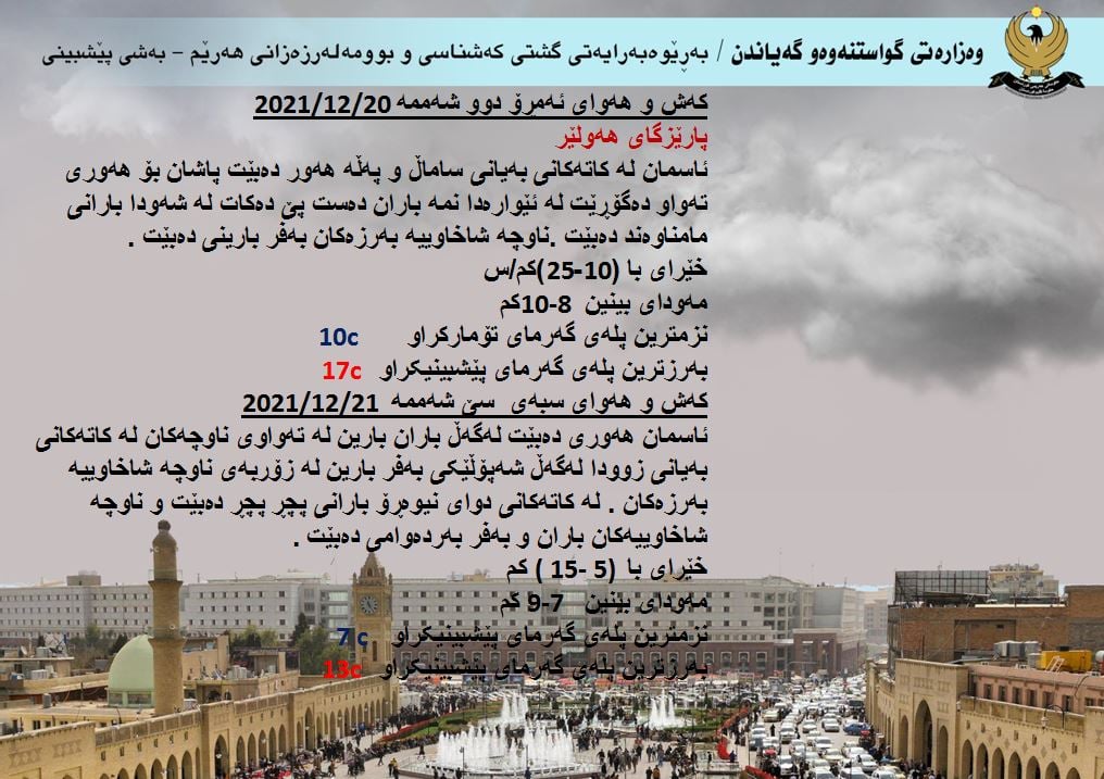 كەشوھەوای ئەمڕۆ و سبەی ھەولێر