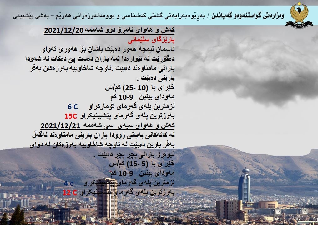 كەشوھەوای ئەمڕۆ و سبەی سلێمانی