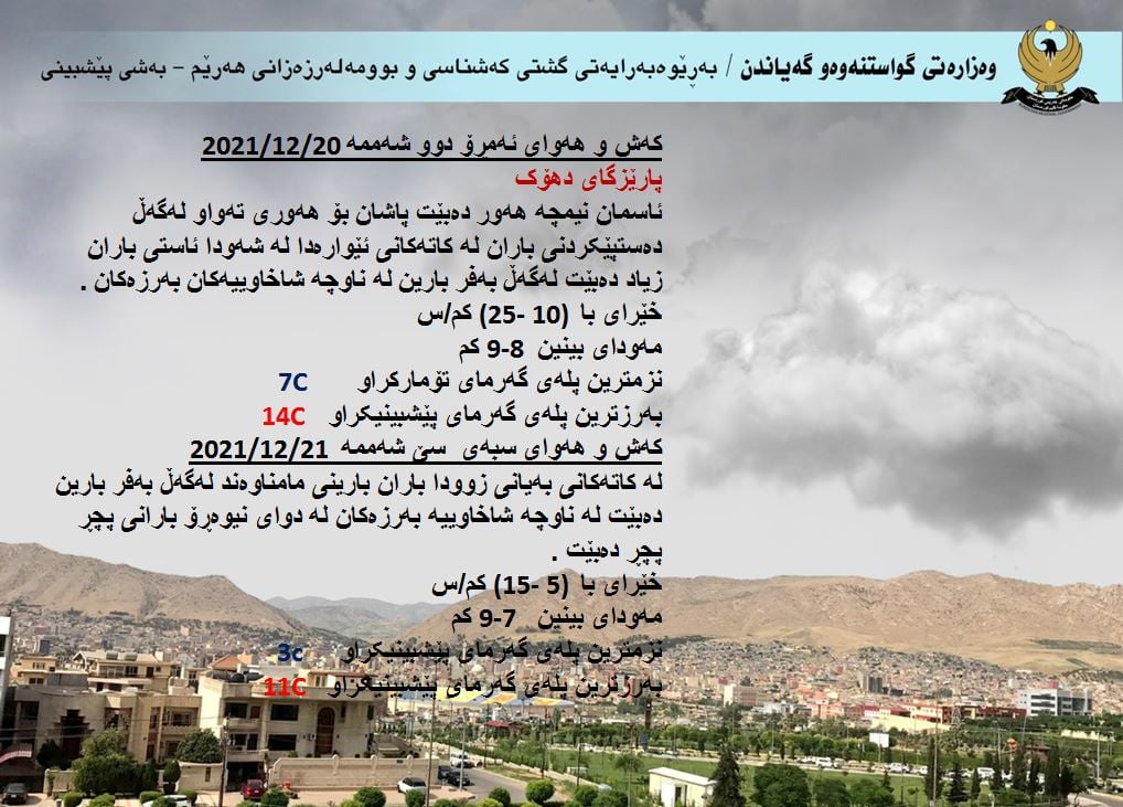 كەشوھەوای ئەمڕۆ و سبەی دھۆك