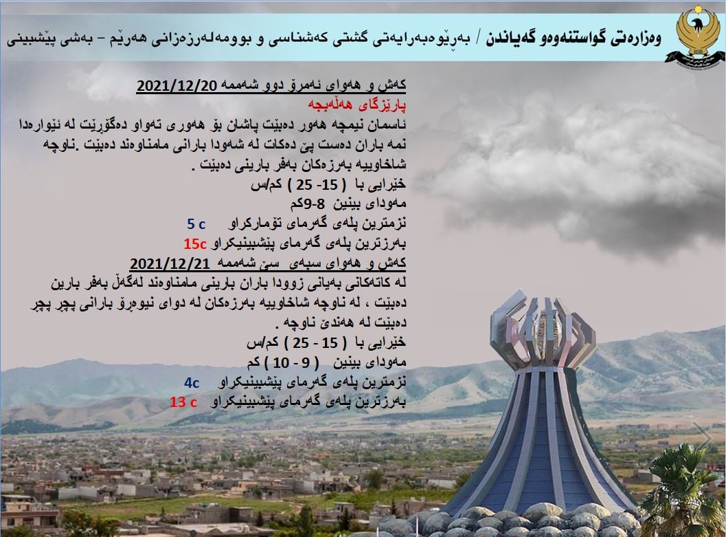 كەشوھەوای ئەمڕۆ و سبەی ھەڵەبجە
