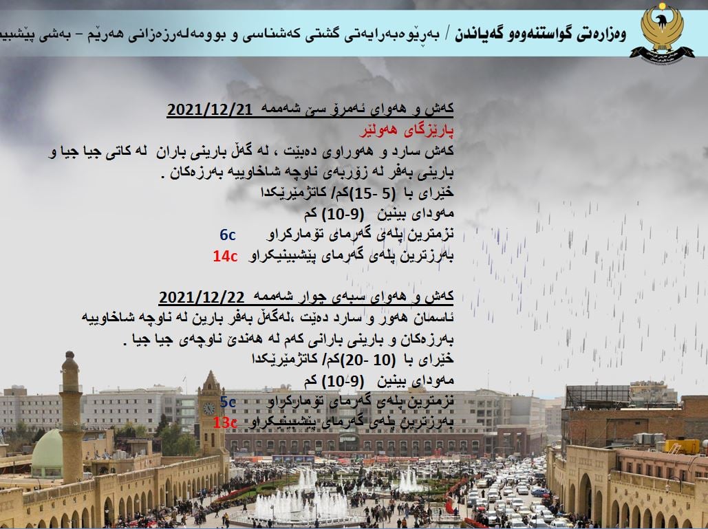 كەشوھەوای ئەمڕۆ و سبەی ھەولێر