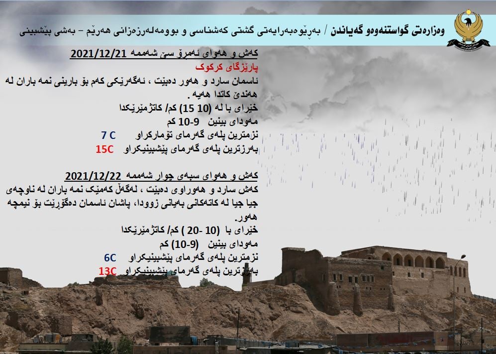كەشوھەوای ئەمڕۆ و سبەی كه&zwnj;ركووك