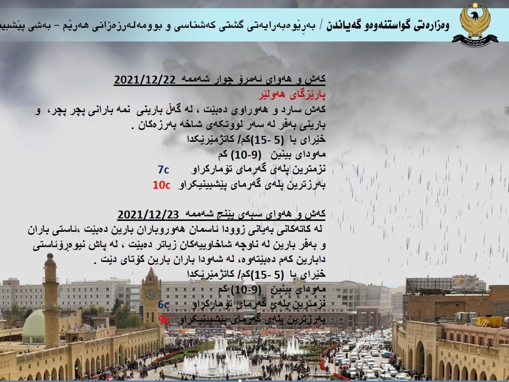 كەشوھەوای ئەمڕۆ و سبەی ھەولێر