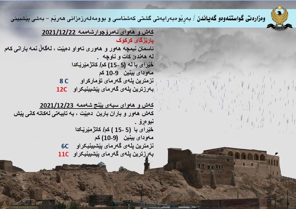 كەشوھەوای ئەمڕۆ و سبەی كه&zwnj;ركووك