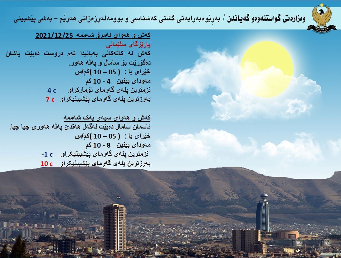 كەشوھەوای ئەمڕۆ و سبەی سلێمانی