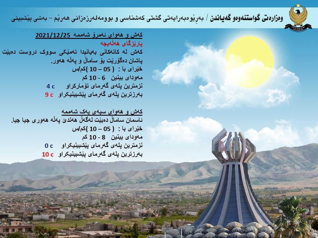 كەشوھەوای ئەمڕۆ و سبەی ھەڵەبجە