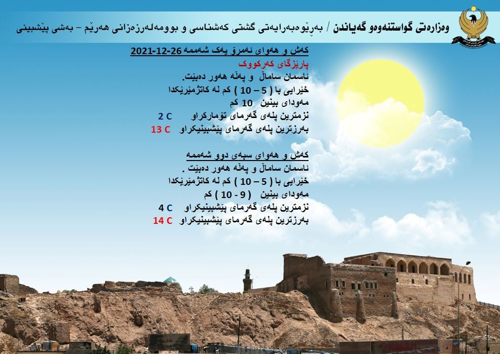 كەشوھەوای ئەمڕۆ و سبەی كەركووك