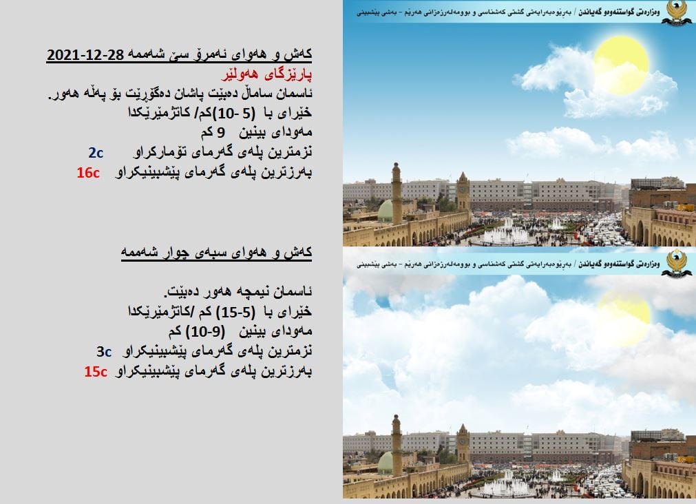 كەشوھەوای ئەمڕۆ و سبەی ھەولێر