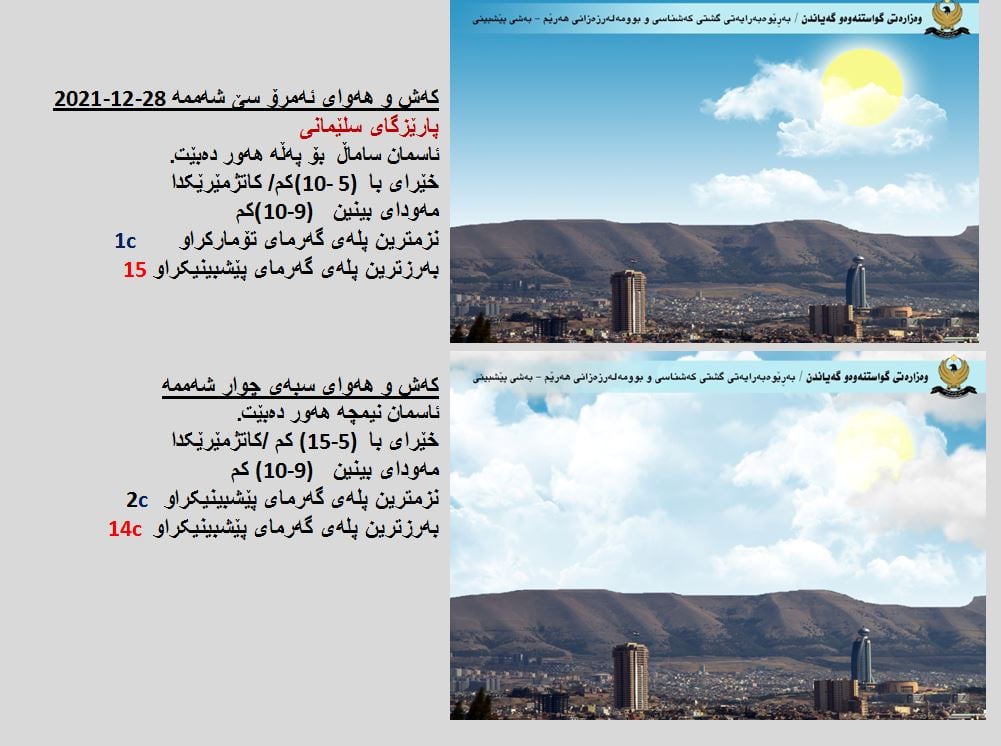 كەشوھەوای ئەمڕۆ و سبەی سلێمانی