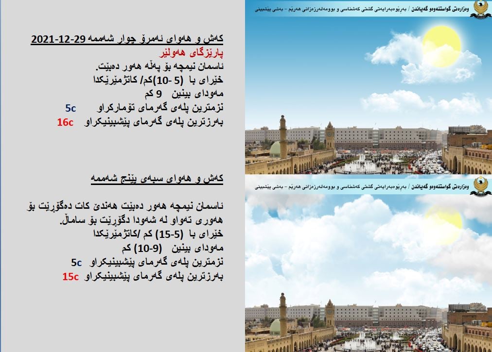 كەشوھەوای ئەمڕۆ و سبەی ھەولێر