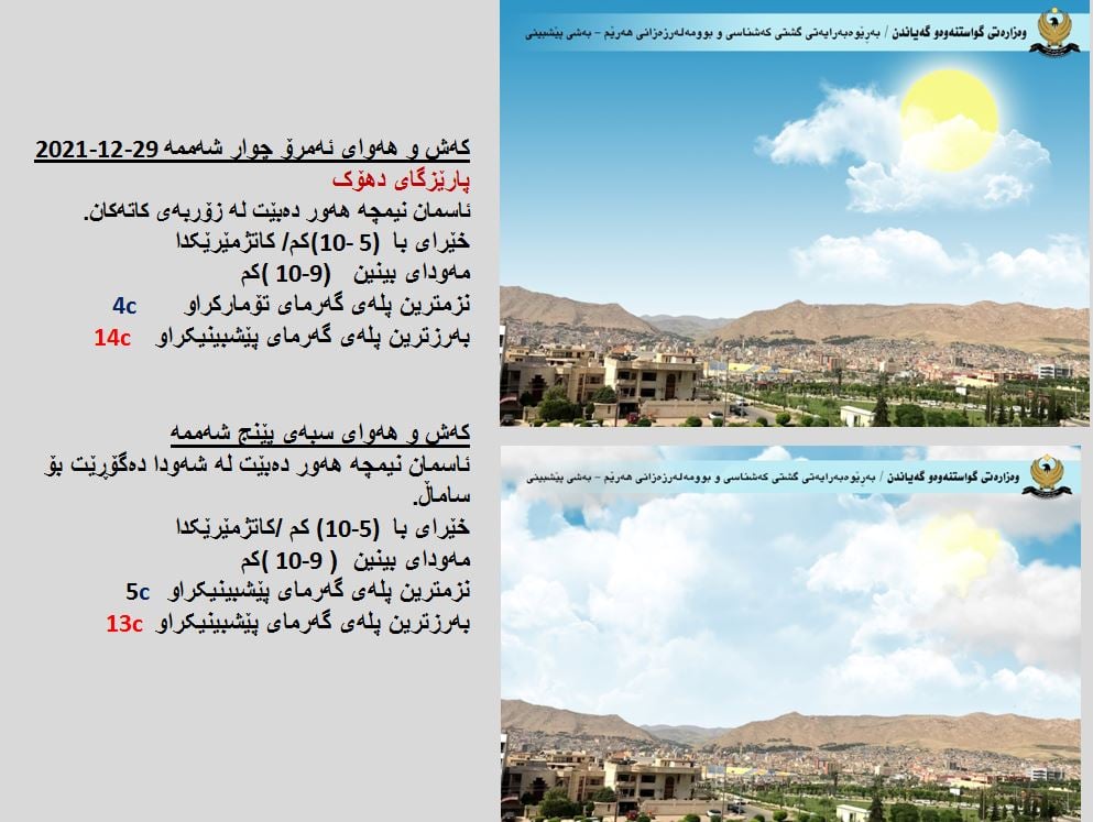 كەشوھەوای ئەمڕۆ و سبەی دھۆك