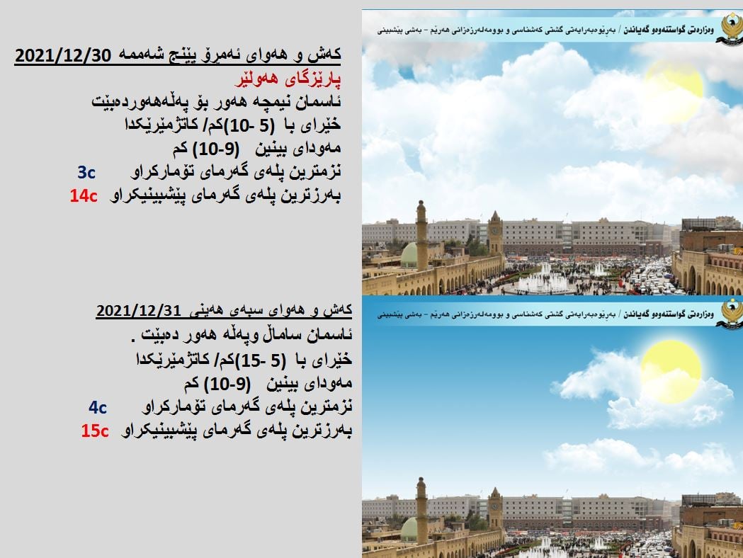 كەشوھەوای ئەمڕۆ و سبەی ھەولێر
