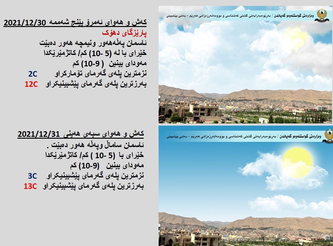 كەشوھەوای ئەمڕۆ و سبەی دھۆك