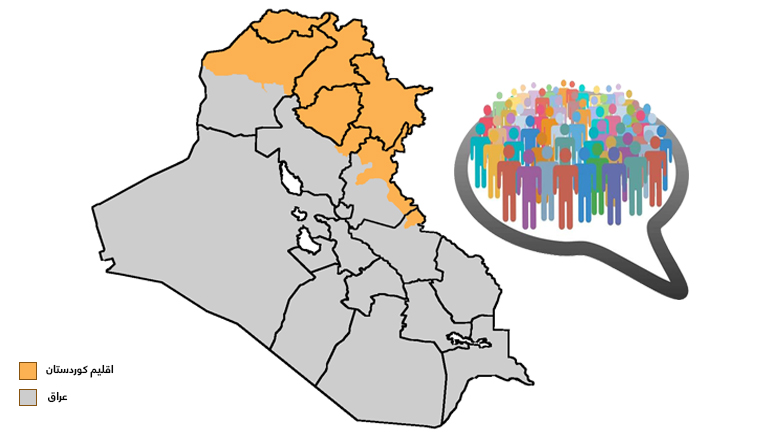 در صورت اختصاص بودجه لازم در سال ٢٠٢٣ در عراق و اقلیم کوردستان سرشماری عمومی انجام می‌شود