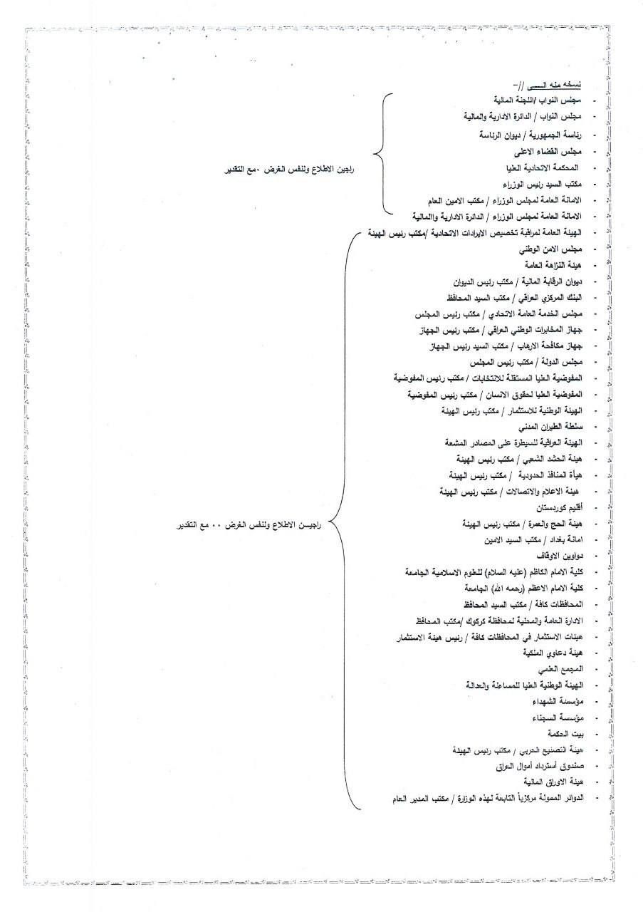 رێنماییه‌كانی وه‌زاره‌تی دارایی عێراق