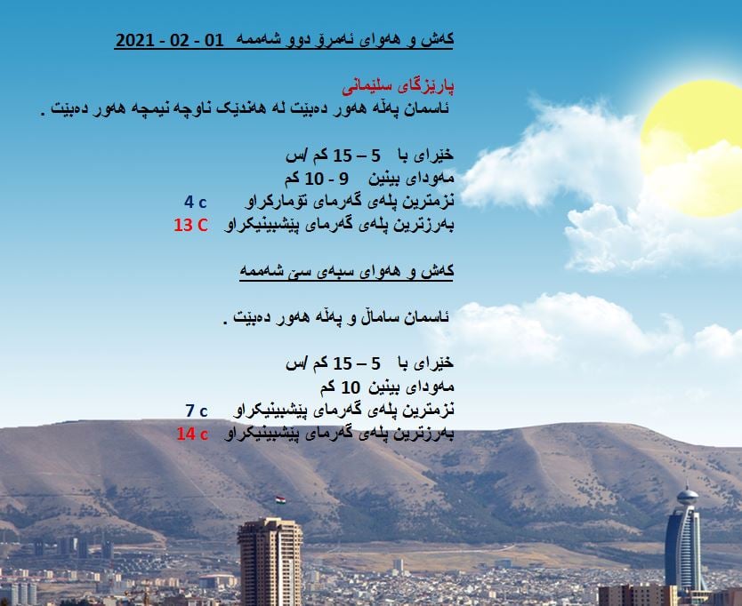 كەشوھەوای ئەمڕۆ و سبەی سلێمانی