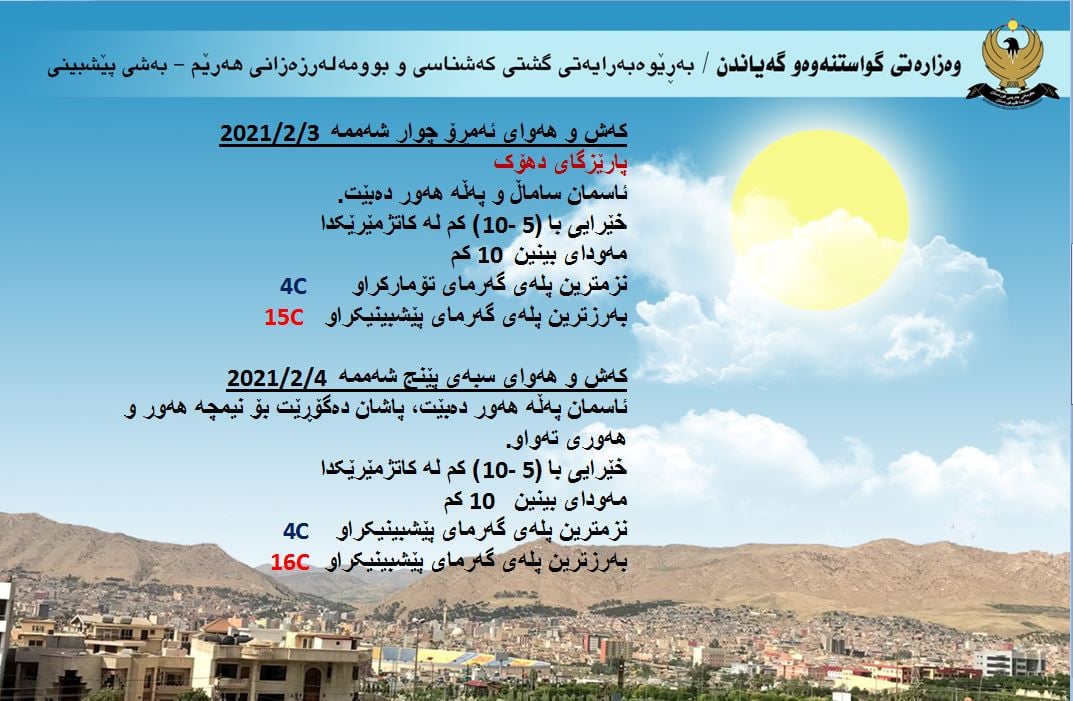 كەشوھەوای ئەمڕۆ و سبەی دھۆك