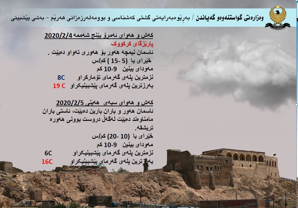 كەشوھەوای ئەمڕۆ و سبەی كەركووك