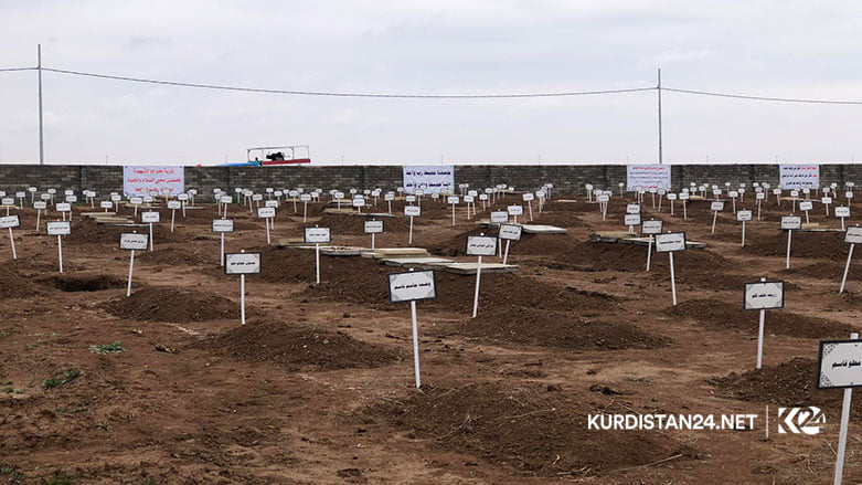The graves prepared for the burial of the 104 Ezidi victims in Sinjar’s Kojo village, Feb.5th, 2021. (Photo: Kurdistan 24)