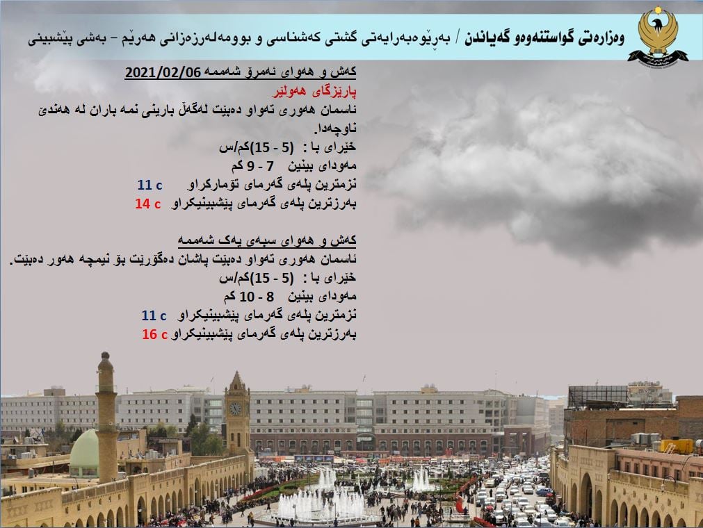 كەشوھەوای ئەمڕۆ و سبەی ھەولێر