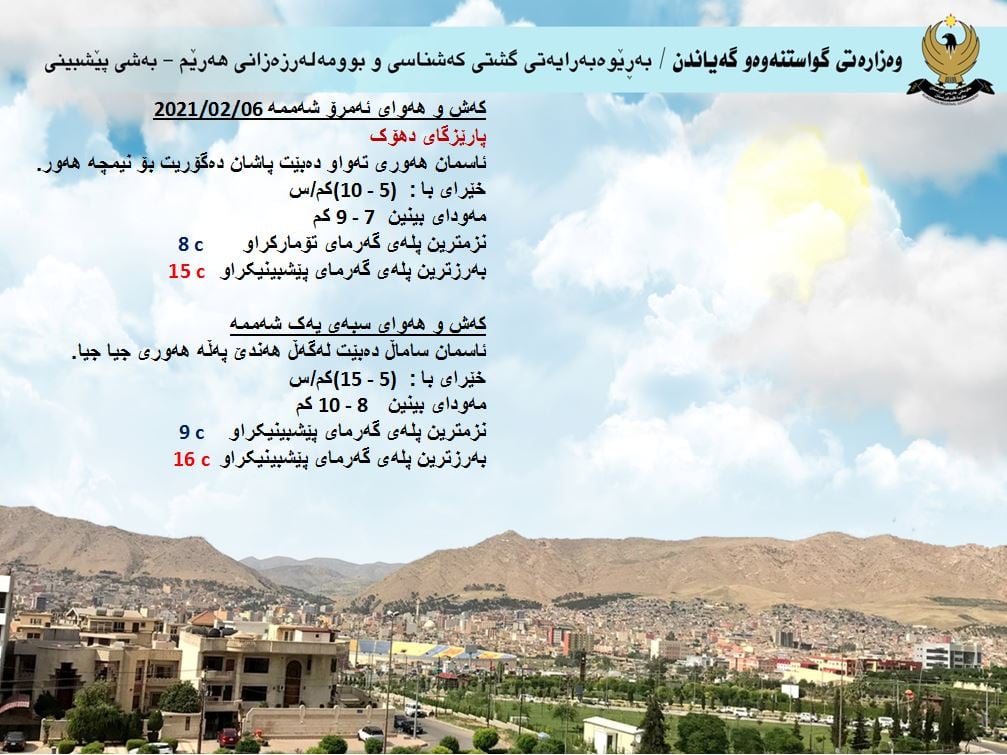 كەشوھەوای ئەمڕۆ و سبەی دھۆك