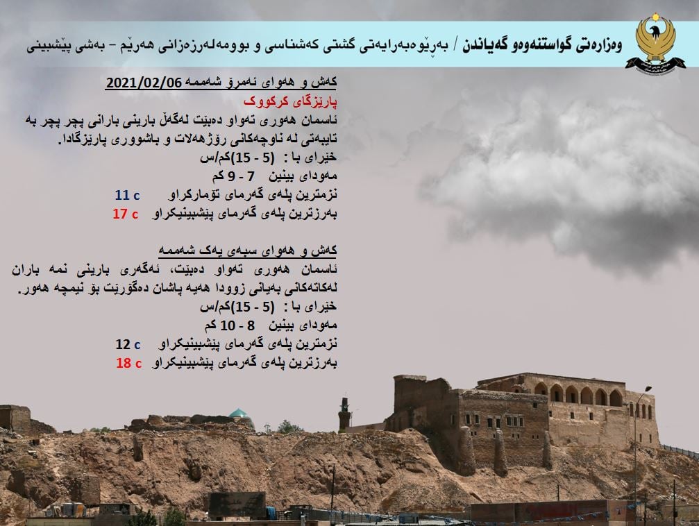 كەشوھەوای ئەمڕۆ و سبەی كەركووك