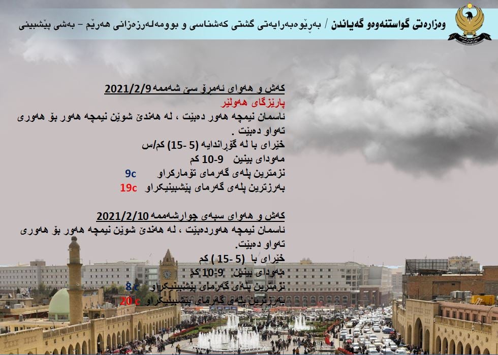 كەشوھەوای ئەمڕۆ و سبەی ھەولێر