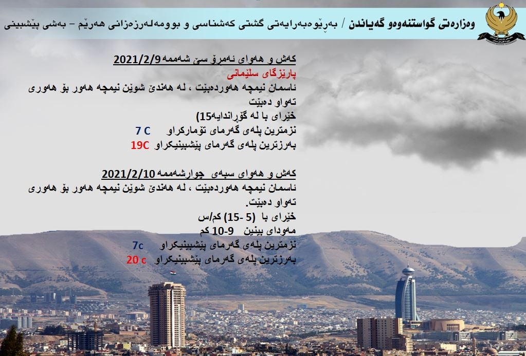 كەشوھەوای ئەمڕۆ و سبەی سلێمانی