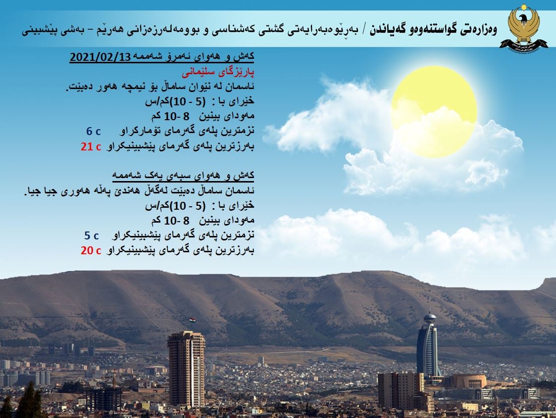 كەشوھەوای ئەمڕۆ و سبەی سلێمانی