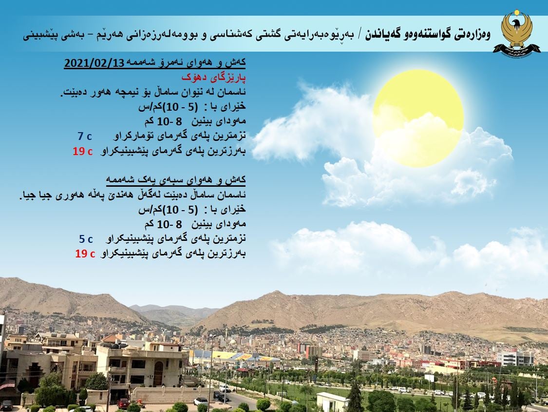 كەشوھەوای ئەمڕۆ و سبەی دھۆك