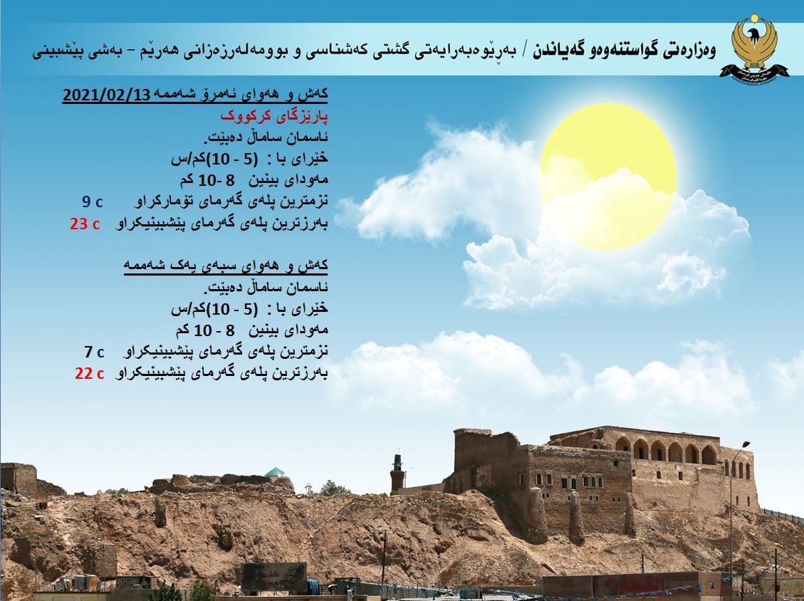 كەشوھەوای ئەمڕۆ و سبەی كەركووك