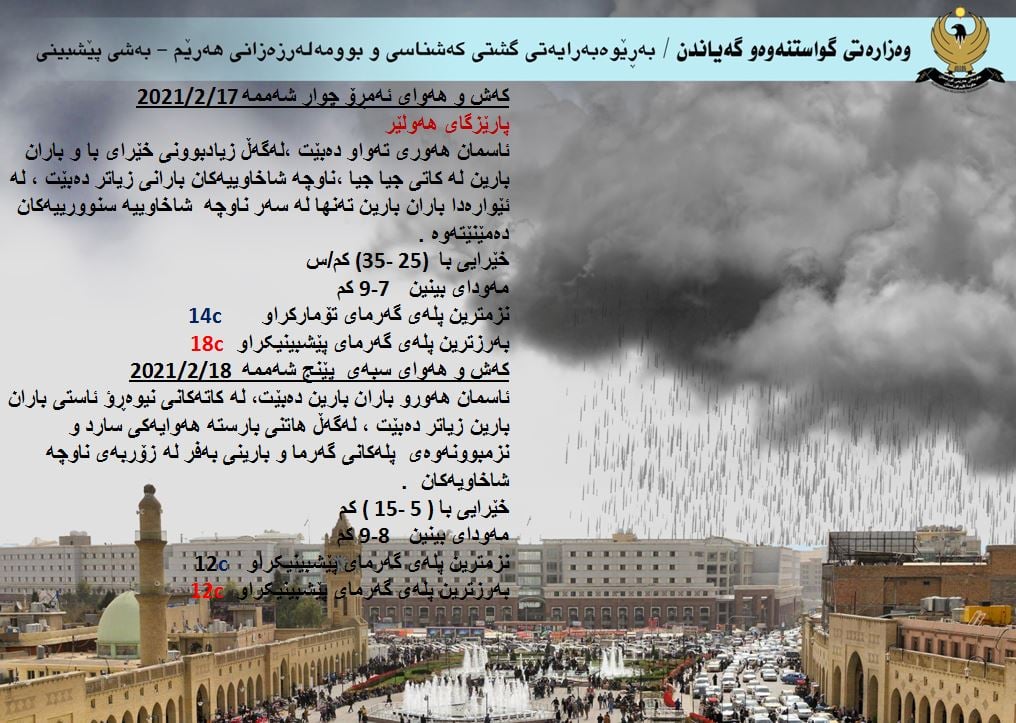 كەشوھەوای ئەمڕۆ و سبەی ھەولێر