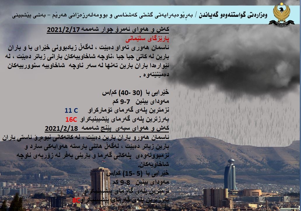 كەشوھەوای ئەمڕۆ و سبەی سلێمانی