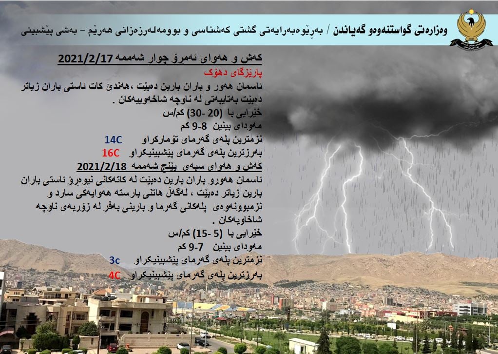 كەشوھەوای ئەمڕۆ و سبەی دھۆك