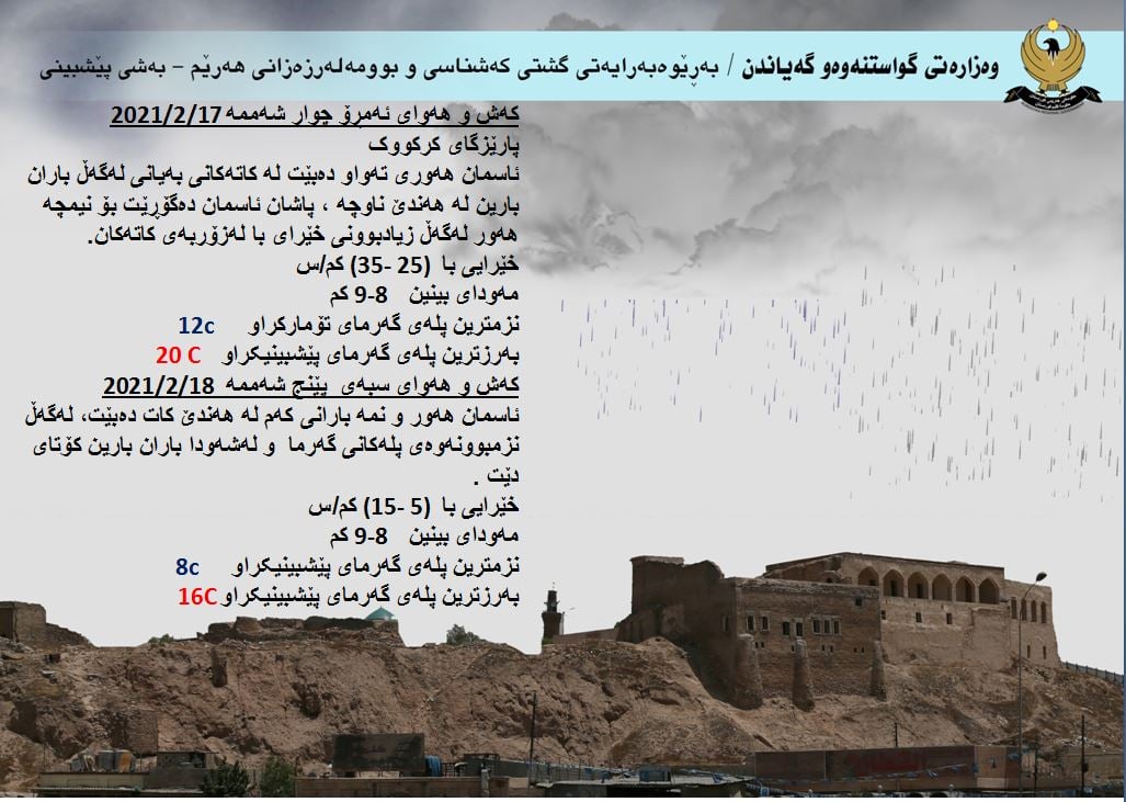 كەشوھەوای ئەمڕۆ و سبەی كەركووك