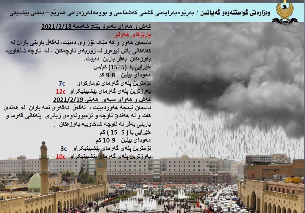 كەشوھەوای ئەمڕۆ و سبەی ھەولێر
