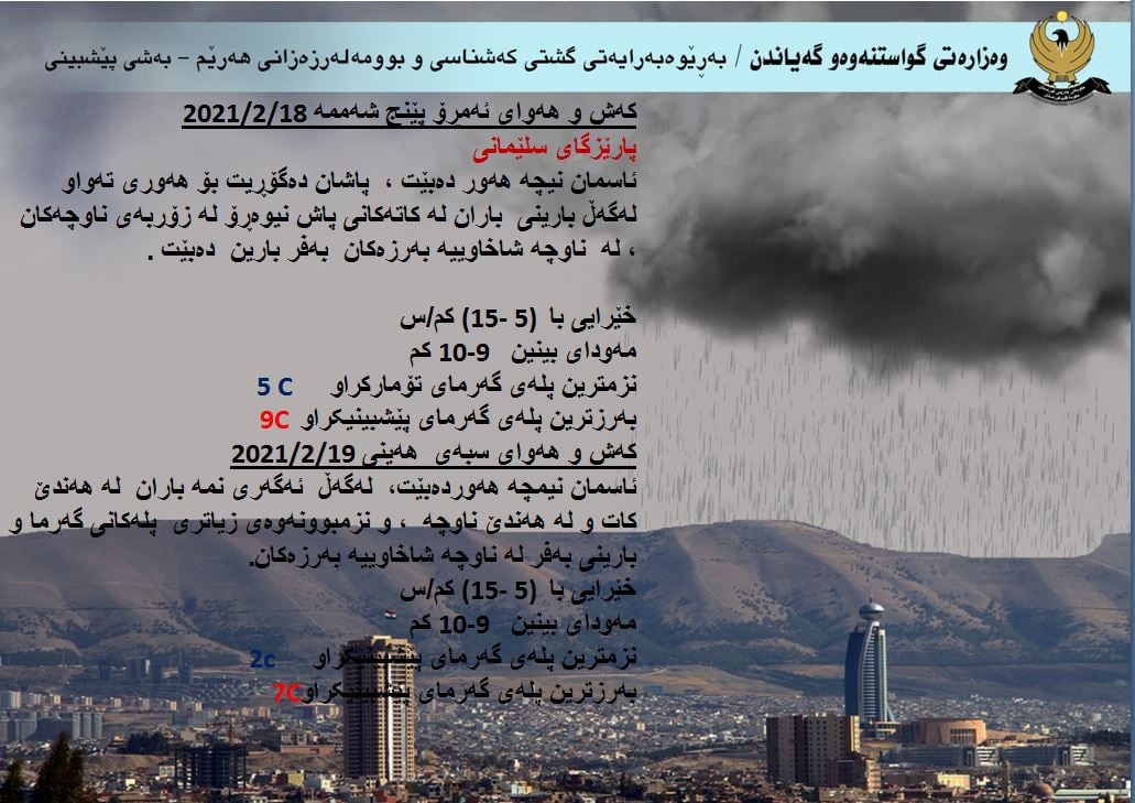 كەشوھەوای ئەمڕۆ و سبەی سلێمانی