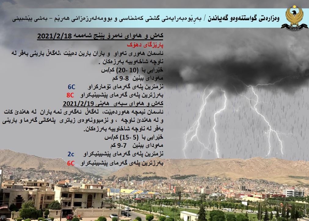 كەشوھەوای ئەمڕۆ و سبەی دھۆك