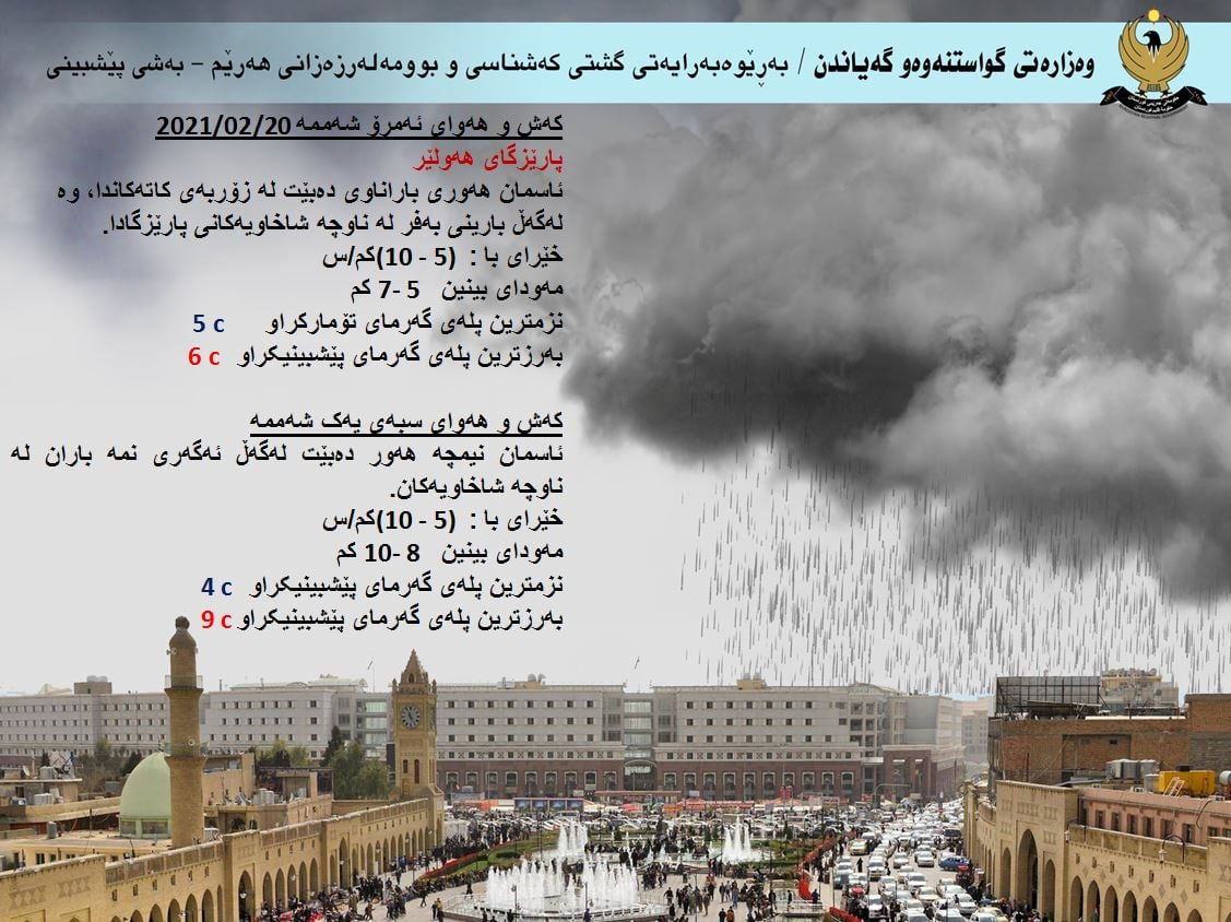 كەشوھەوای ئەمڕۆ و سبەی ھەولێر