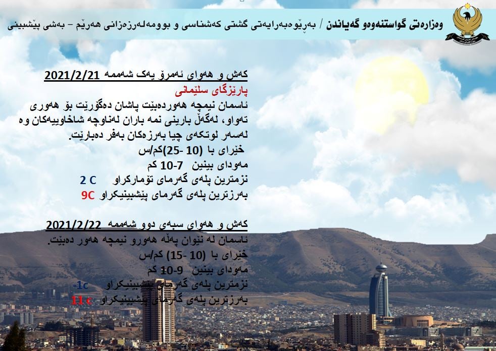 كەشوھەوای ئەمڕۆ و سبەی سلێمانی