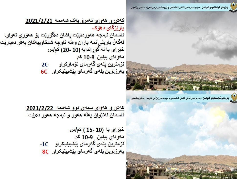 كەشوھەوای ئەمڕۆ و سبەی دھۆك