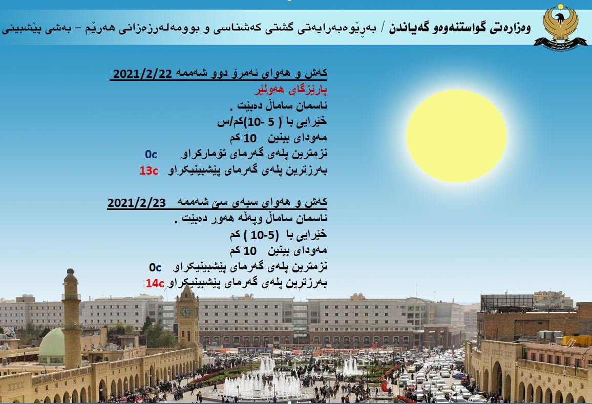 كەشوھەوای ئەمڕۆ و سبەی ھەولێر