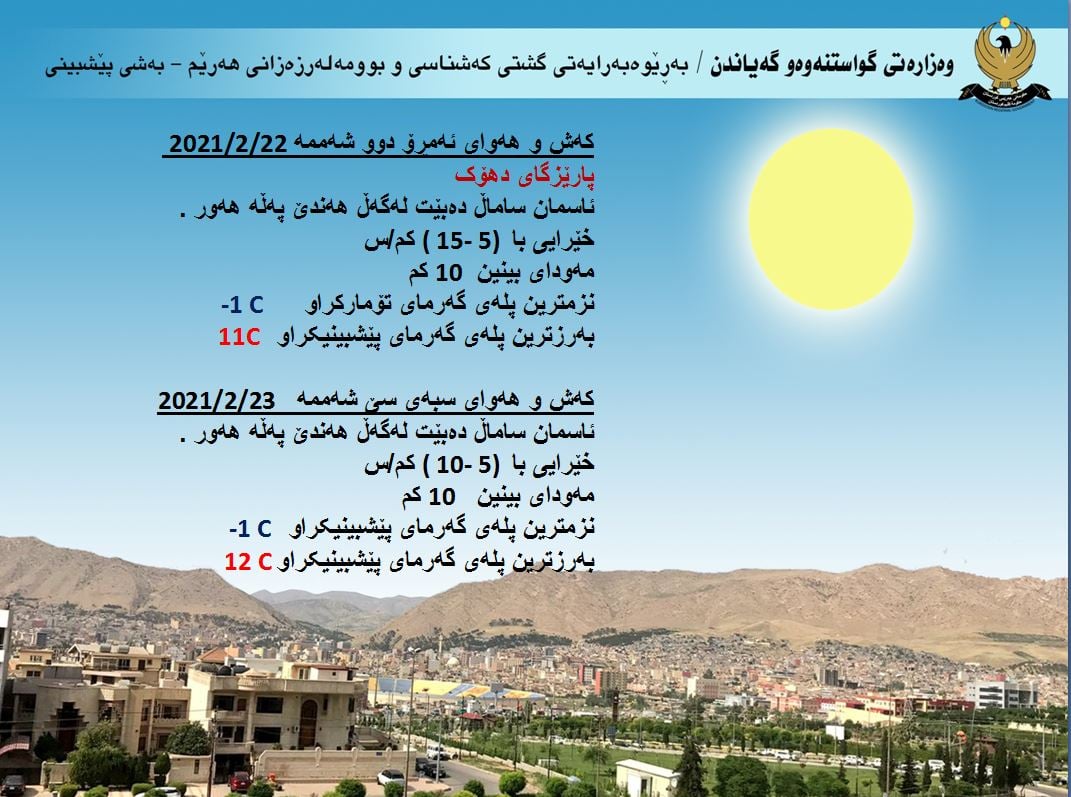 كەشوھەوای ئەمڕۆ و سبەی دھۆك