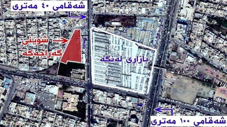 شوێنی گەراجی بازاڕی لەنگە